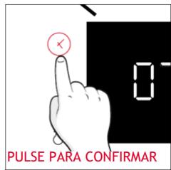 ROSIERES RO6 T3B3YTB NOIR - PRIMER USO - 12