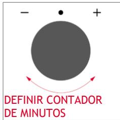 ROSIERES RO6 T3B3YTB NOIR - CONTADOR DE MINUTOS - 3