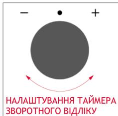 ROSIERES RO6 T3B3YTB NOIR - TAIMEP 3BOPOTHO BIDIIKY - 3