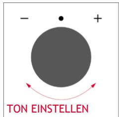 ROSIERES RO6 T3B3YTB NOIR - ERSTE VERWENDUNG - 18