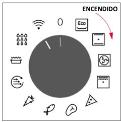 ROSIERES RO6 T3B3YTB NOIR - ENCENDIDO Y APAGADO DEL HORNO - 1