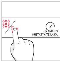 ROSIERES RO6 T3B3YTB NOIR - Kaip tai veikia - 2