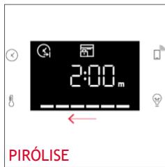 ROSIERES RO6 T3B3YTB NOIR - Como funciona a iluminação - 2