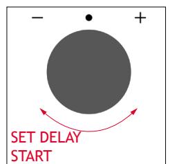 ROSIERES RO6 T3B3YTB NOIR - TIME MENU - 13