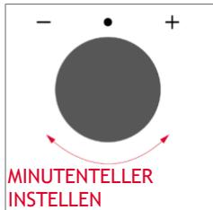 ROSIERES RO6 T3B3YTB NOIR - MINUTENTELLER - 3