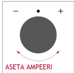 ROSIERES RO6 T3B3YTB NOIR - 3.2.ENSIMMAIEN KAYTTO - 10
