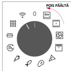 ROSIERES RO6 T3B3YTB NOIR - UUNIN KYTKEMINEN PÄLLE/POIS PÄLTA - 2
