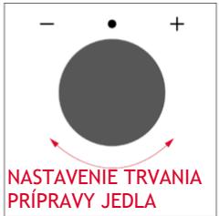 ROSIERES RO6 T3B3YTB NOIR - TRVANIE PRIPRAVY JEDLA - 3