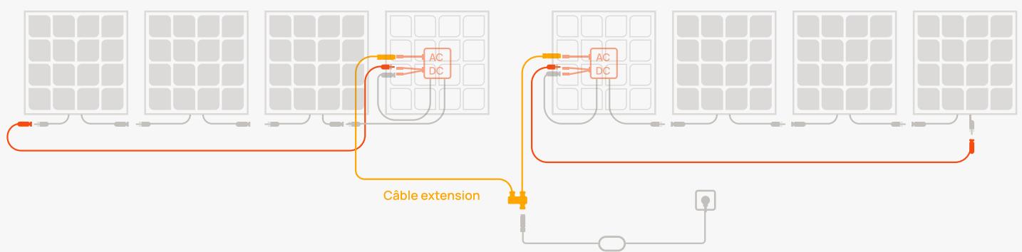 BEEM SERENITY, KIT D'EXTENSION - Brancher mes kits en ligne - 1