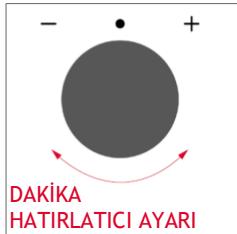 ROSIERES RO6 U3B3YTX INOX - DAKIKA HATIRLATICI - 3