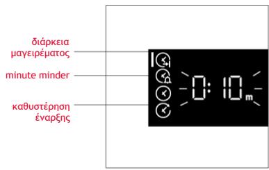 ROSIERES RO6 U3B3YTX INOX - MENOY XPONOY - 2