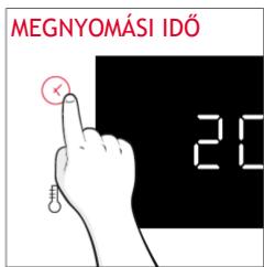 ROSIERES RO6 U3B3YTX INOX - IDÖ MENU - 1