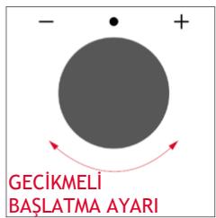 ROSIERES RO6 U3B3YTX INOX - GECIKMELI BASLATMA - 3