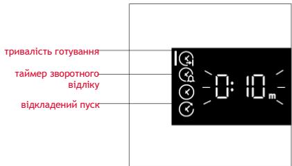 ROSIERES RO6 U3B3YTX INOX - MEHIO YACY - 2