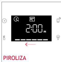 ROSIERES RO6 U3B3YTX INOX - Kako deluje vrstica stanja - 2