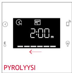 ROSIERES RO6 U3B3YTX INOX - Tilapalkin toiminta - 2