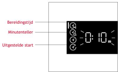 ROSIERES RO6 U3B3YTX INOX - TIJDMENU - 2