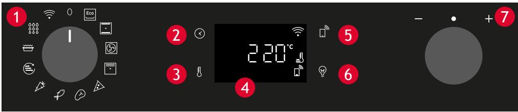 ROSIERES RO6 U3B3YTX INOX - CONTROL PANEL - 1