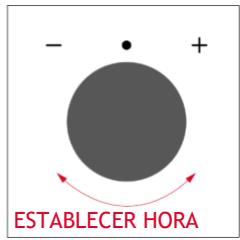 ROSIERES RO6 U3B3YTX INOX - PRIMER USO - 4