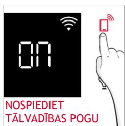ROSIERES RO6 U3B3YTX INOX - Talvadibas aktivizesehana - 2
