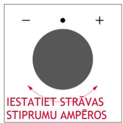 ROSIERES RO6 U3B3YTX INOX - PIRMA LIETOSANA - 10