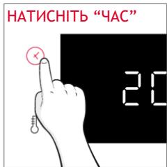 ROSIERES RO6 U3B3YTX INOX - MEHIO YACY - 1