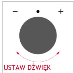 ROSIERES RO6 U3B3YTX INOX - PIERWSZE UZYCIE - 18