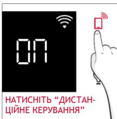 ROSIERES RO6 U3B3YTX INOX - AkakTHByBaTn DuctaHcIHe KepyBaHHa: - 2