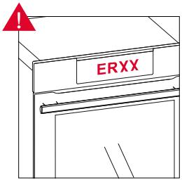 ROSIERES RO6 U3B3YTX INOX - TROUBLE SHOOTING - 1