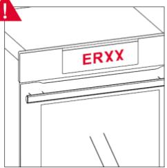 ROSIERES RO6 U3B3YTX INOX - TRIKCIU ŠALINIMAS - 1