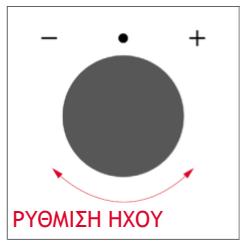 ROSIERES RO6 U3B3YTX INOX - INP'OTH XPHsH - 18