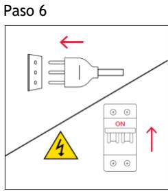 ROSIERES RO6 U3B3YTX INOX - Cambiar la bombilla lateral: - 6