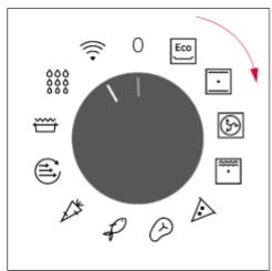 ROSIERES RO6 U3B3YTX INOX - De bediening op afstand activeren: - 1
