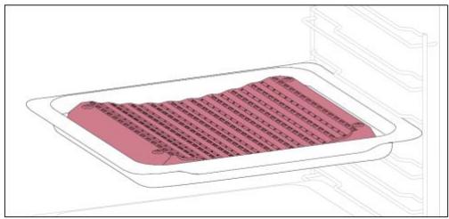 ROSIERES RO6 U3B3YTX INOX - Tápi H-Lab - Λειτουργia BBQ (μόνο αν μιάρχει*) - 1