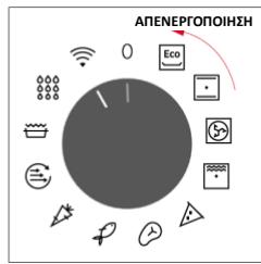 ROSIERES RO6 U3B3YTX INOX - ENEPTOIOIHJANIENEPTOIOIHJTOY O'YPNOY - 2