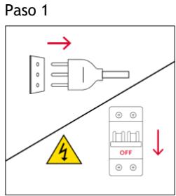 ROSIERES RO6 U3B3YTX INOX - Cambiar la bombilla lateral: - 1
