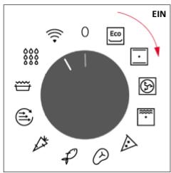 ROSIERES RO6 U3B3YTX INOX - EIN- UND AUSSCHALTEN DES BACKOFENS - 1
