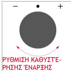 ROSIERES RO6 U3B3YTX INOX - KAOYΣTEPHΣH ENAPEHNZ - 3