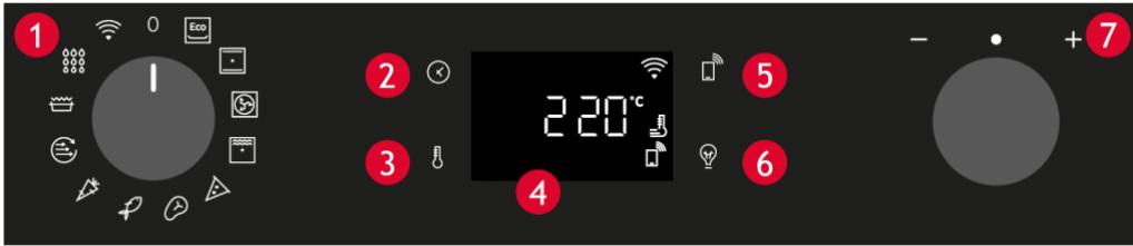 ROSIERES RO6 U3B3YTX INOX - VADIBAS PANELIS - 1
