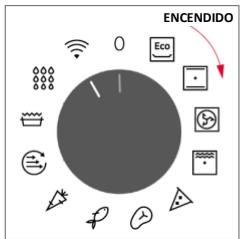 ROSIERES RO6 U3B3YTX INOX - ENCENDIDO Y APAGADO DEL HORNO - 1
