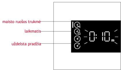 ROSIERES RO6 U3B3YTX INOX - LAIKO MENIU - 2