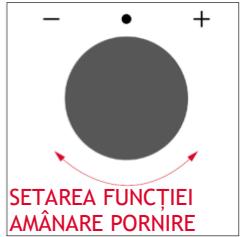 ROSIERES RO6 U3B3YTX INOX - AMÁNARE PORNIRE - 3