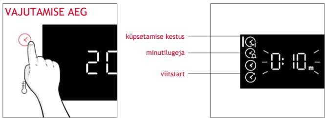 ROSIERES RO6 U3B3YTX INOX - KELLAAJAMENUU - 1