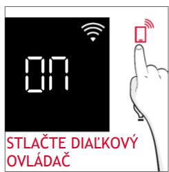 ROSIERES RO6 U3B3YTX INOX - Ako aktivovat' dial'kové ovladanie: - 2