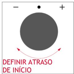 ROSIERES RO6 U3B3YTX INOX - ATRASO DE INICIO - 3