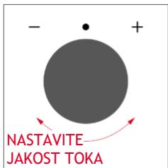 ROSIERES RO6 U3B3YTX INOX - PRVA UPORABA - 10