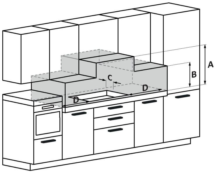 ROSIERES RIF63DCS - PLYTA 65 cm - 13