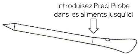 ROSIERES RIF63DCS - température sans fil (disponible selon le modele) - 1