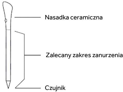 ROSIERES RIF63DCS - Inteligentny bezprzewodowy termometr do zwywnosci PRECI PROBE & LADLE - 1