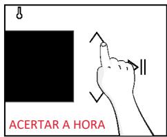 ROSIERES RO6 T5G3YTB - Como funciona a iluminação - 3